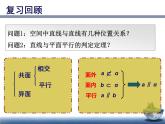 高中数学人教A版必修二：2.2.3 直线与平面平行的性质 课件