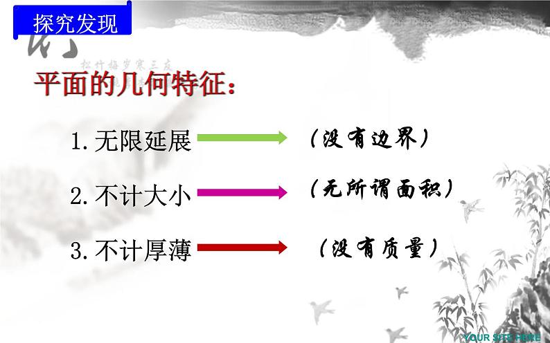 高中数学人教A版必修二：2.1平面 课件第8页