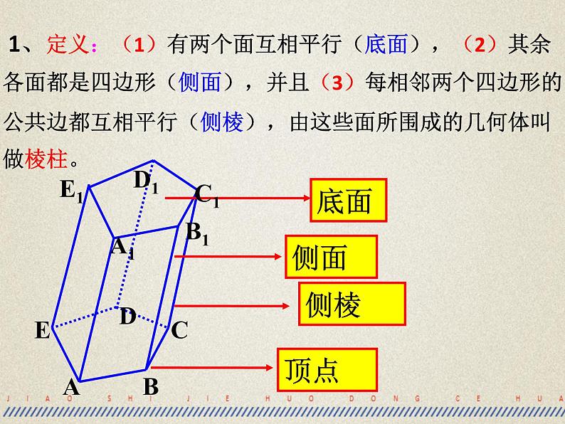 高中数学人教A版必修二：1.1 柱、锥、台、球的结构特征-课件第5页