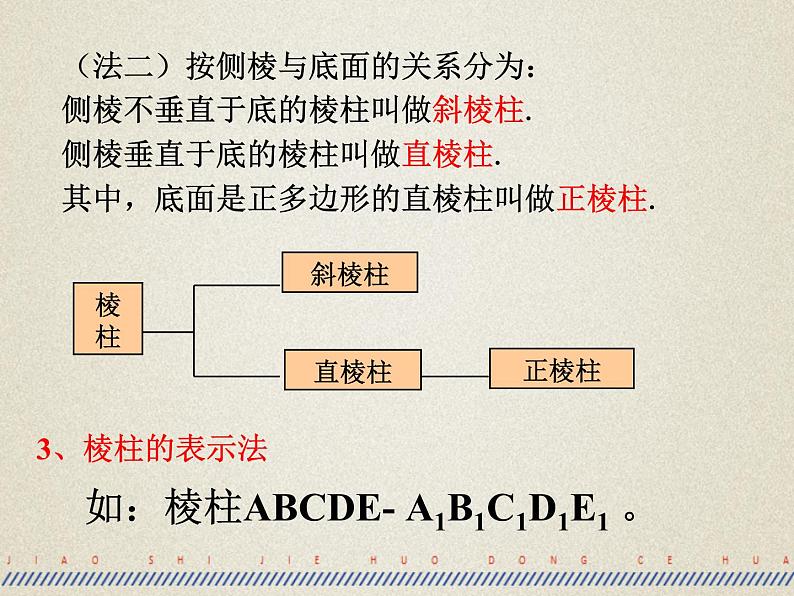 高中数学人教A版必修二：1.1 柱、锥、台、球的结构特征-课件第7页