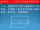 高中数学人教A版必修二：2.2平面与平面平行的性质 课件