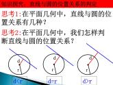 高中数学人教A版必修二：4.2 直线与圆的位置关系 课件 (2)