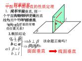 高中数学人教A版必修二2.3平面与平面垂直的性质  课件（共28张PPT)）