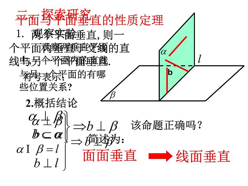 高中数学人教A版必修二2.3平面与平面垂直的性质  课件（共28张PPT)）第5页