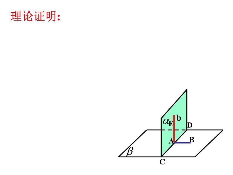 高中数学人教A版必修二2.3平面与平面垂直的性质  课件（共28张PPT)）第6页