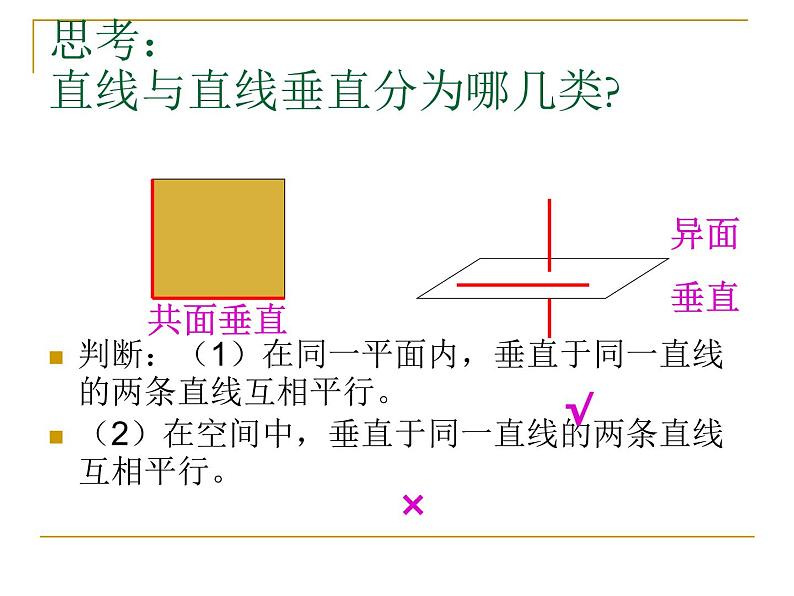 高中数学人教A版必修二：2.3 直线与平面垂直的判定 课件第2页
