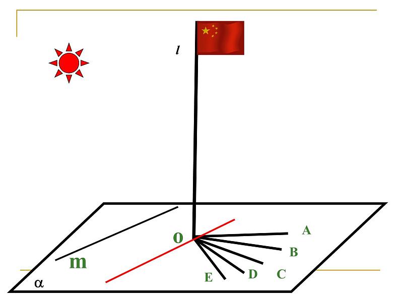 高中数学人教A版必修二：2.3 直线与平面垂直的判定 课件第4页
