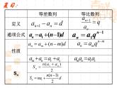 高中数学人教A版必修5第二章：2.5等比数列的前n项和课件
