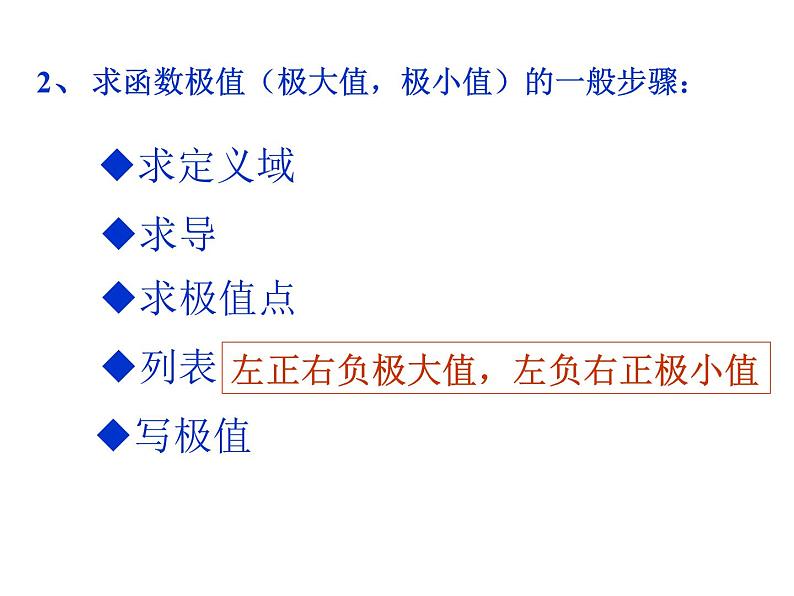 高中数学人教A版选修2-2：1.3函数的最大最小值与导数 课件第4页