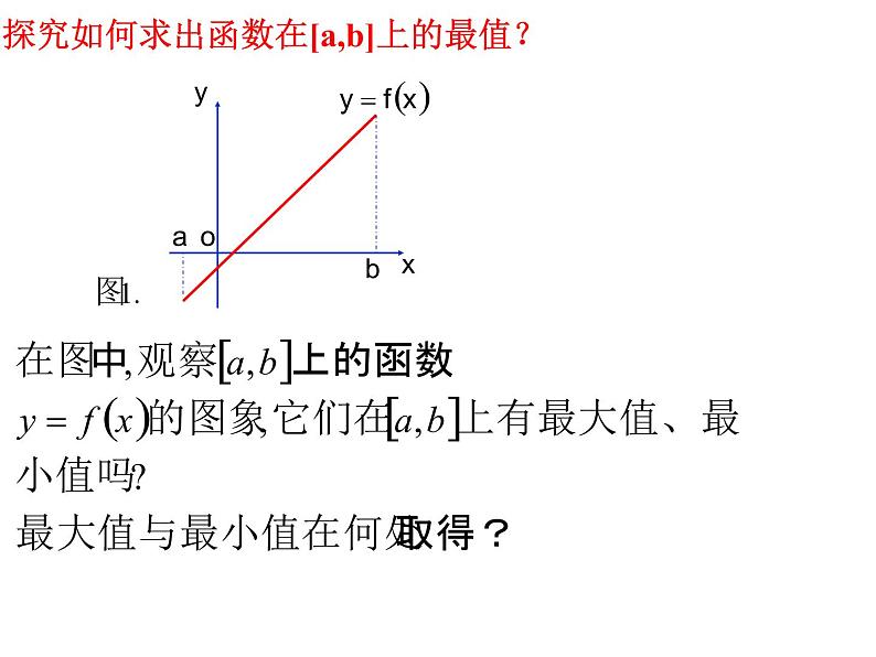 高中数学人教A版选修2-2：1.3函数的最大最小值与导数 课件第6页