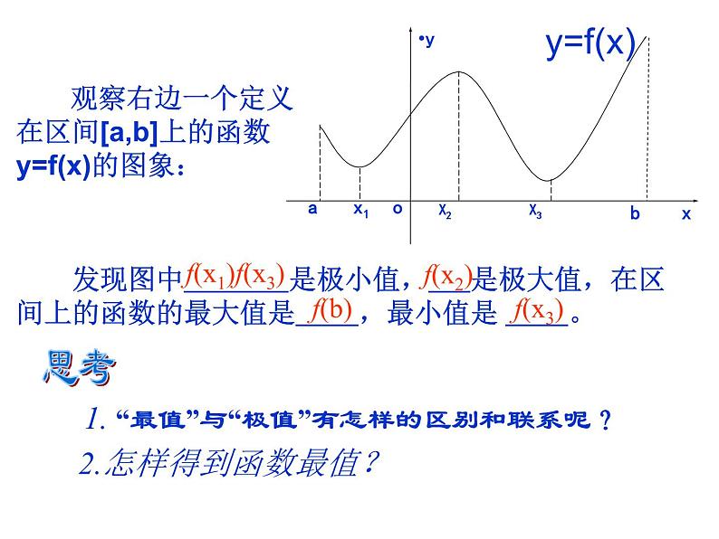 高中数学人教A版选修2-2：1.3函数的最大最小值与导数 课件第7页