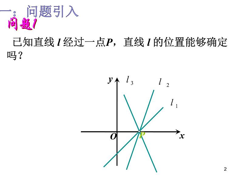 高中数学人教A版必修二：3.1倾斜角与斜率 课件02