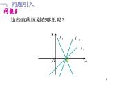 高中数学人教A版必修二：3.1倾斜角与斜率 课件