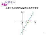 高中数学人教A版必修二：3.1倾斜角与斜率 课件