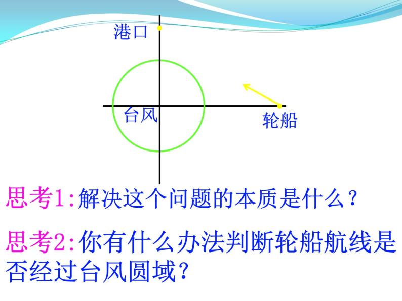高中数学人教A版必修二：4.2直线与圆的方程的应用 课件06