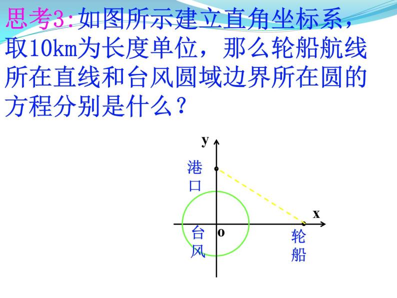 高中数学人教A版必修二：4.2直线与圆的方程的应用 课件07