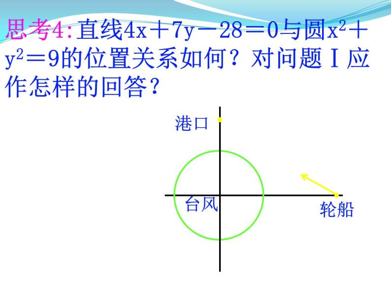 高中数学人教A版必修二：4.2直线与圆的方程的应用 课件08