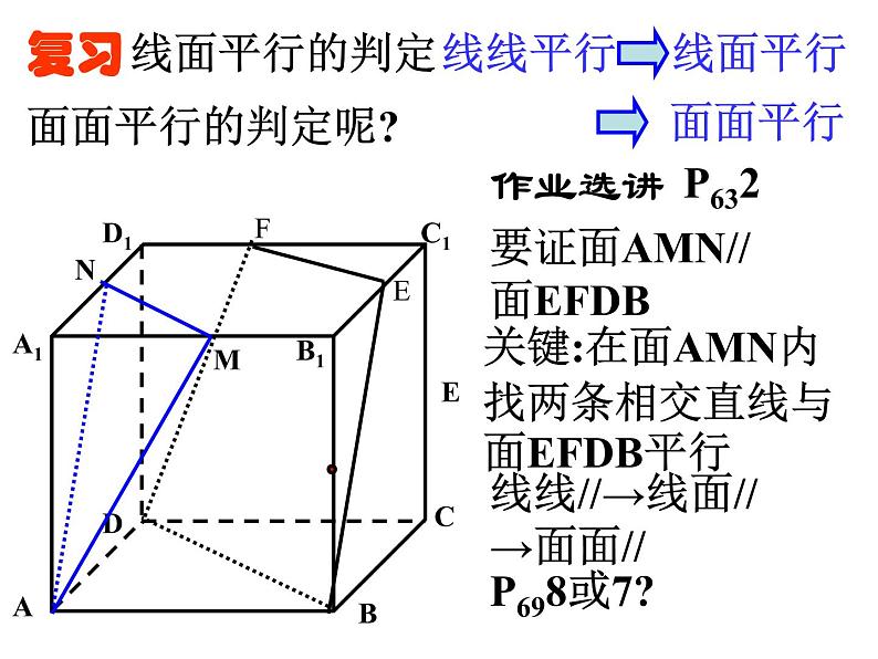 高中数学人教A版必修2第二章-2.2 直线与平面平行的性质课件02