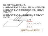 高中数学人教A版必修二2.2 直线与平面平行的判定4 课件-