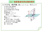 高中数学人教A版必修二：2.3 直线与平面垂直的性质 课件