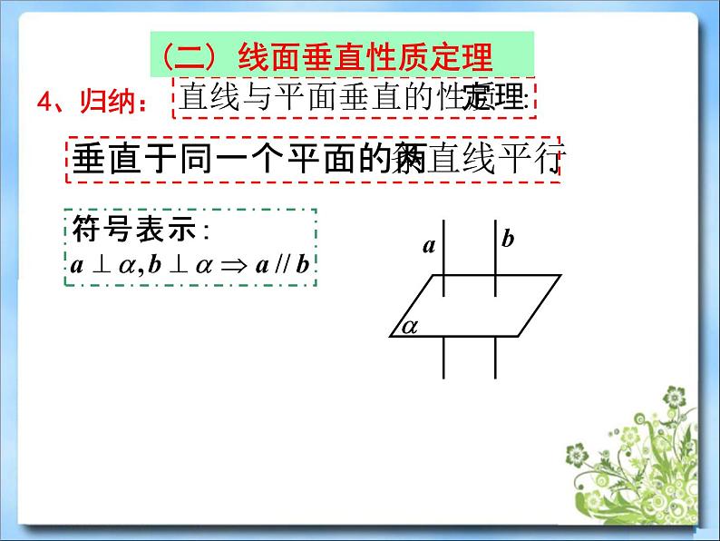高中数学人教A版必修二：2.3 直线与平面垂直的性质 课件第6页