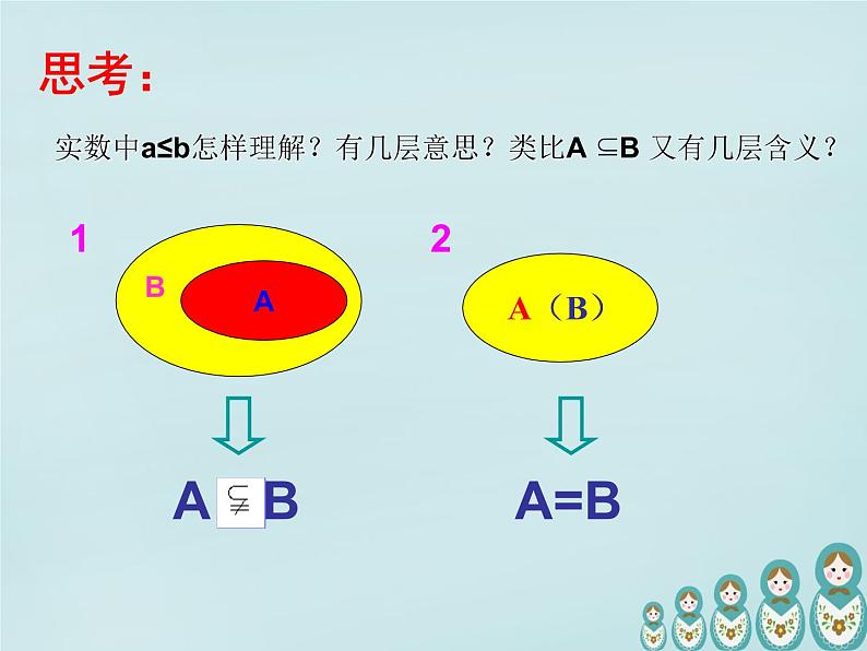 1.1.2 集合间的基本关系.课件PPT05