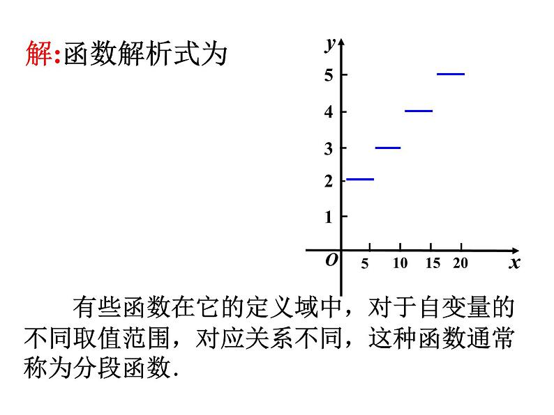 1.2.2函数的表示法（二）课件PPT第4页