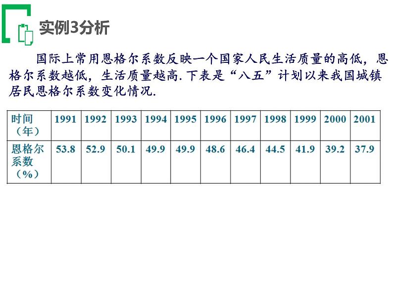 人教A版必修一函数的概念课件PPT第6页