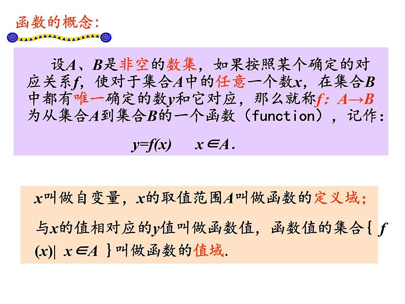 人教A版必修一函数的概念课件PPT第8页