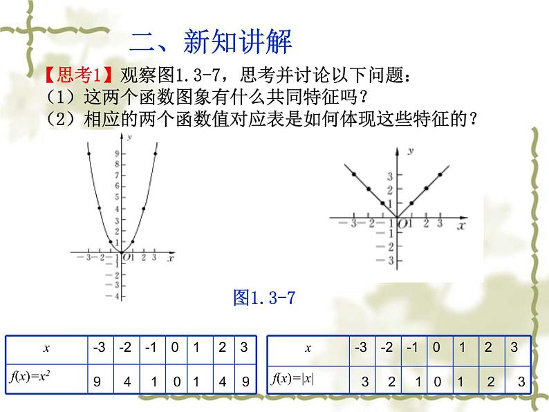 1.3.2奇偶性课件PPT03