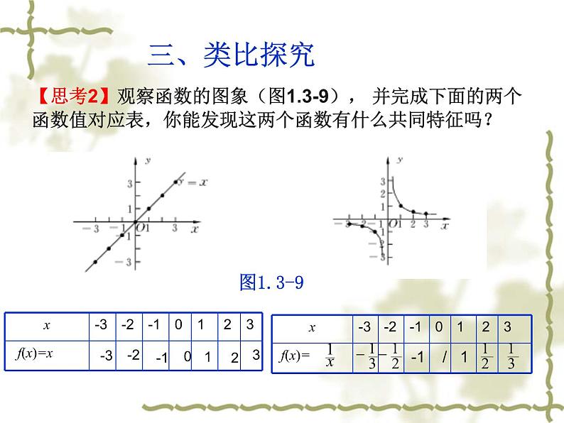 1.3.2奇偶性课件PPT08