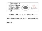 1.1.2集合间的基本关系(练习题）课件PPT