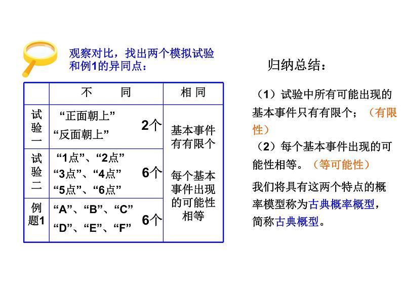 3.2.1古典概型课件PPT05
