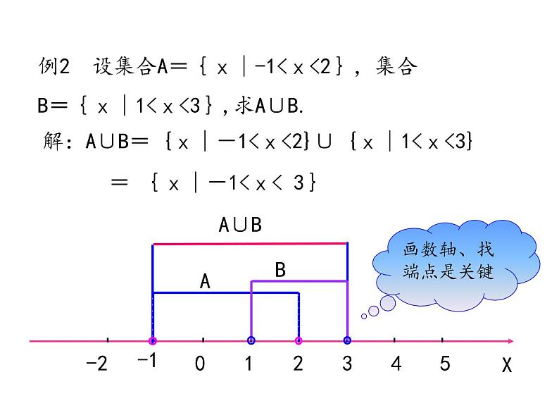 1.1.3集合的基本运算第一课时课件PPT07