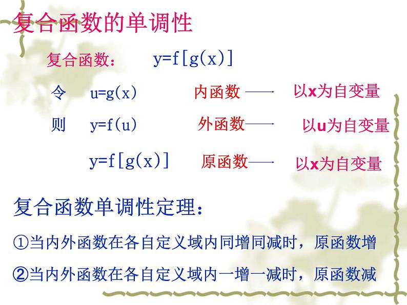 复合函数的单调性课件PPT05