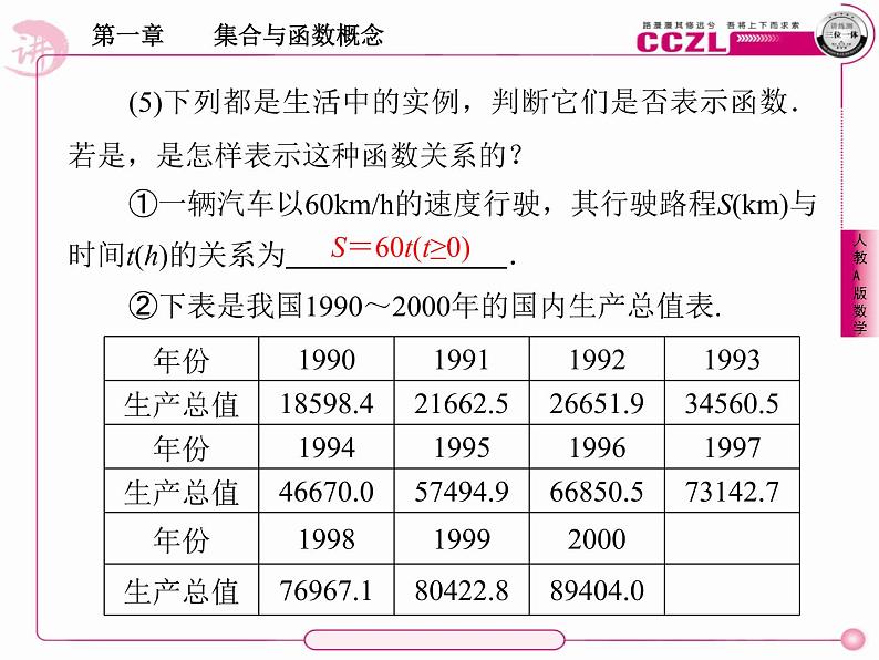 1.2.1函数的表示（练习题）课件PPT05