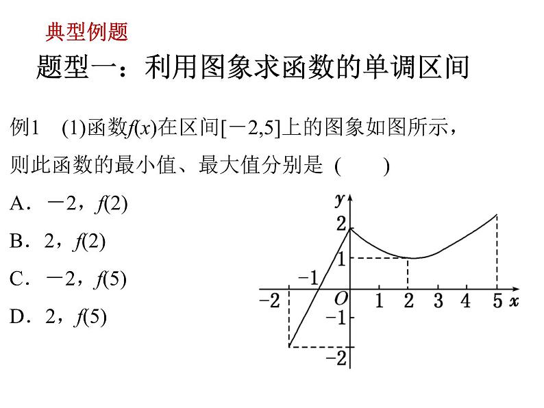 1.3.1函数的单调性课件PPT08