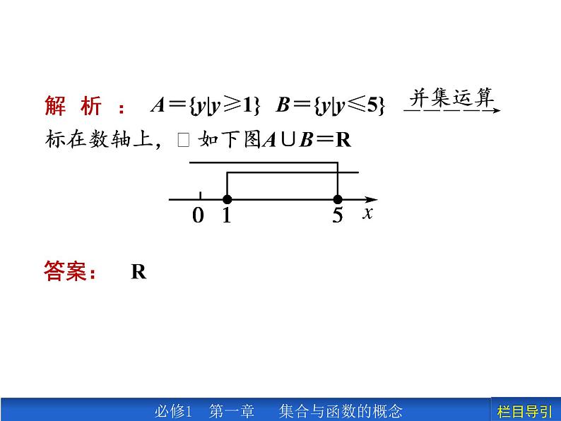 1.3.2 补集及综合应用课件PPT04