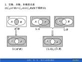 集合复习课件