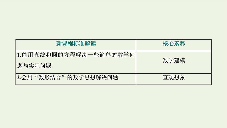 第二章 圆与方程  2.2第二课时  直线与圆的位置关系的应用 课件02