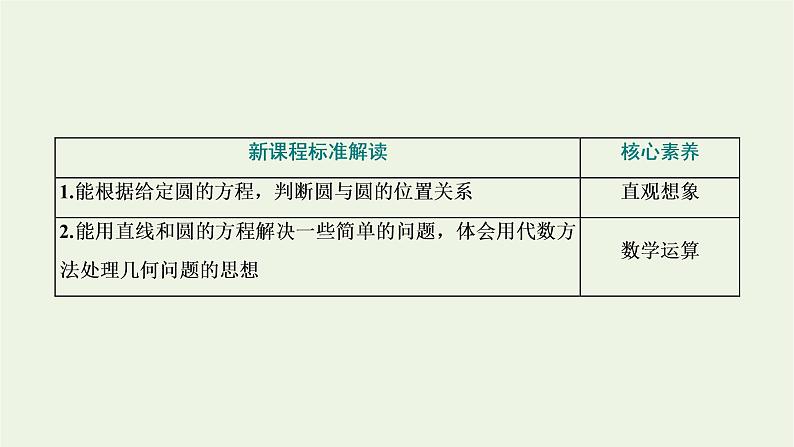 第二章 圆与方程  2.3 圆与圆的位置关系 课件02