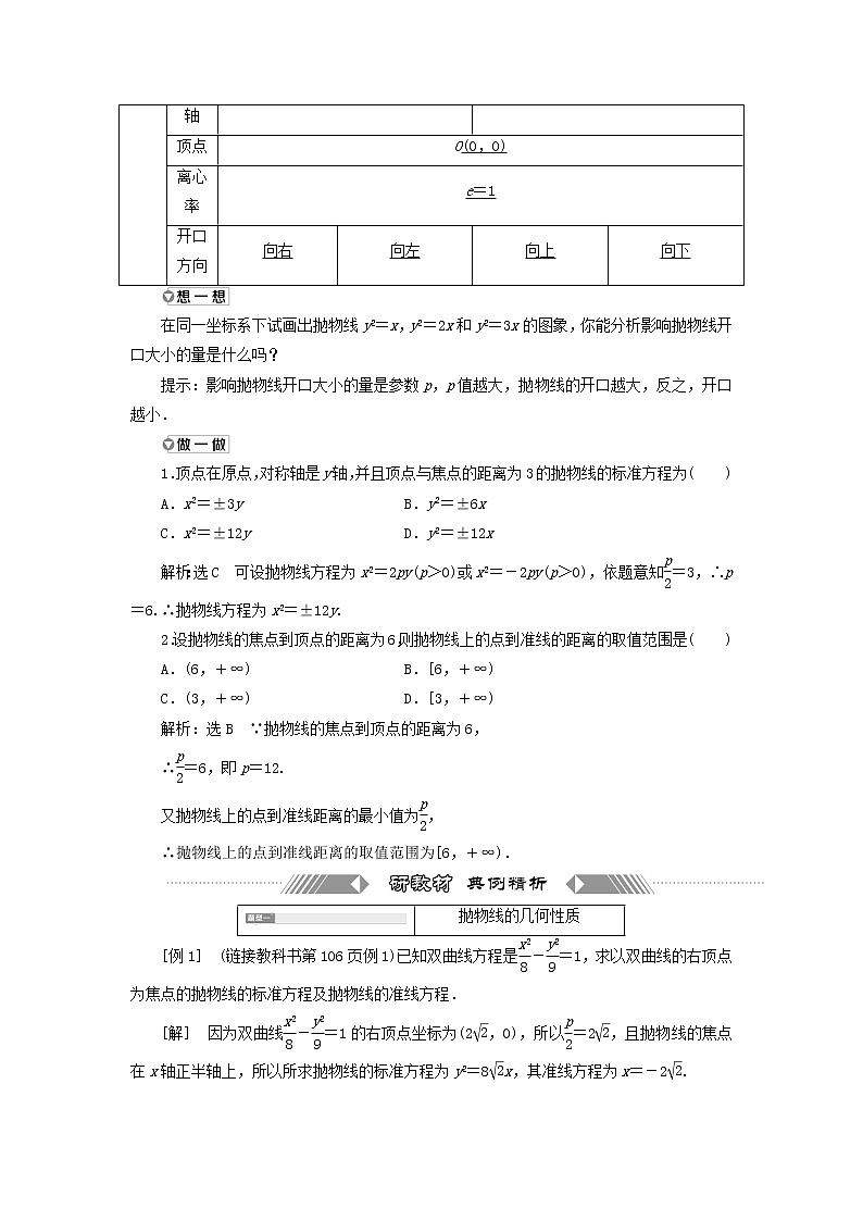 第三章圆锥曲线与方程3.2第一课时抛物线的几何性质学案第2页