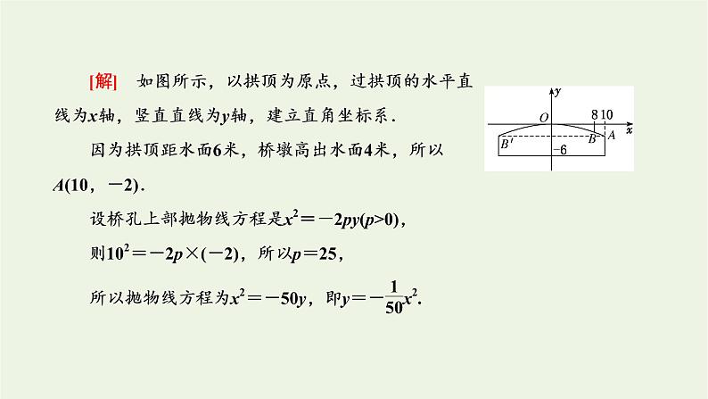 第三章圆锥曲线与方程3.2第二课时抛物线的标准方程与几何性质的应用习题课课件第4页