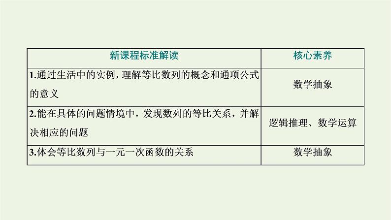 2021_2022新教材高中数学第四章数列3.1等比数列的概念3.2等比数列的通项公式课件苏教版选择性必修第一册第2页
