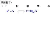 ：2.2.2 对数函数及其性质（第1课时）课件PPT