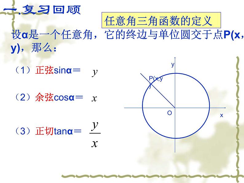 1.3 三角函数的诱导公式 （1）课件PPT02