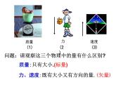 2.1 平面向量的实际背景及基本概念课件PPT