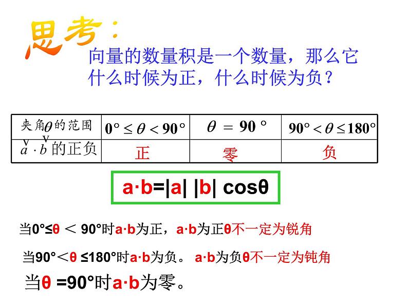 2.4.1 平面向量的数量积课件PPT第7页