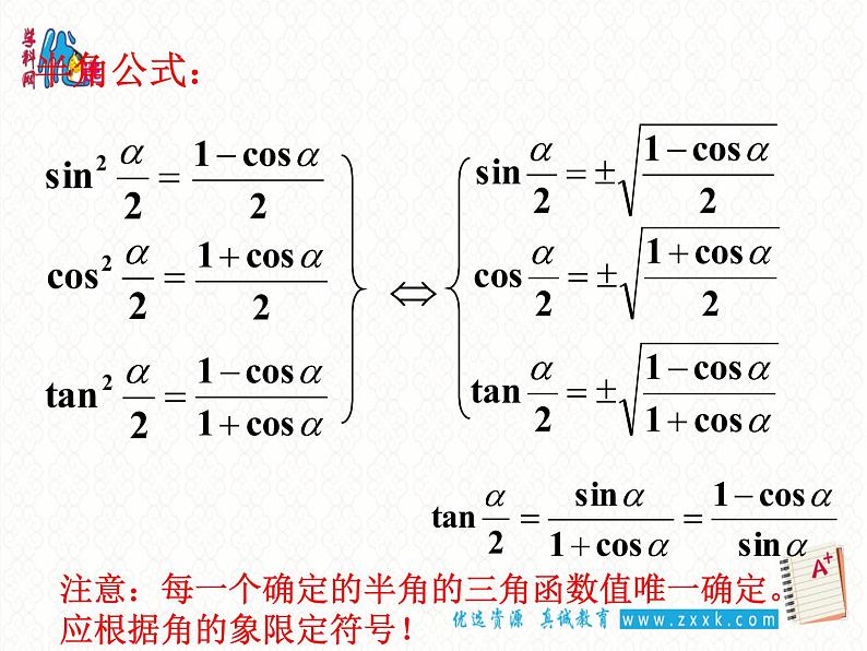 3.2  简单的三角恒等变换（二）课件PPT第2页