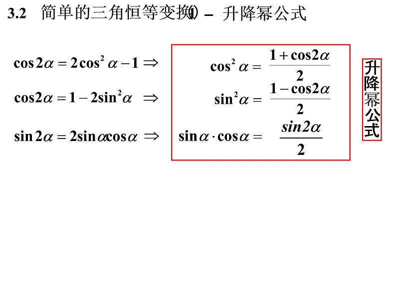 3.2 简单的三角恒等变换1课件PPT第1页
